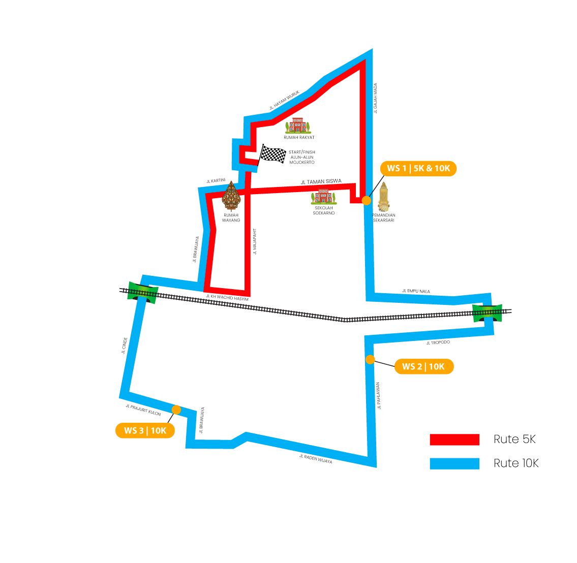 Race Map
